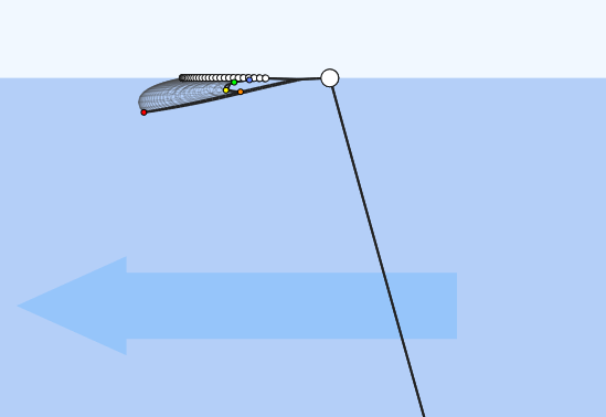 Physics net